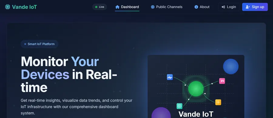 VandeIoT - Real-time IoT dashboard solution
